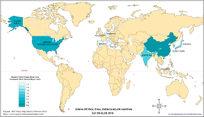 Dünya Petrol İthal Eden Ülkeler Haritası